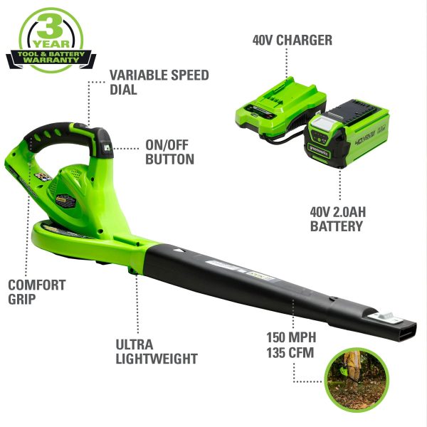 Greenworks 60V 610 CFM Cordless Leaf Blower, 2.5 Ah Battery and Rapid Charger - Image 2